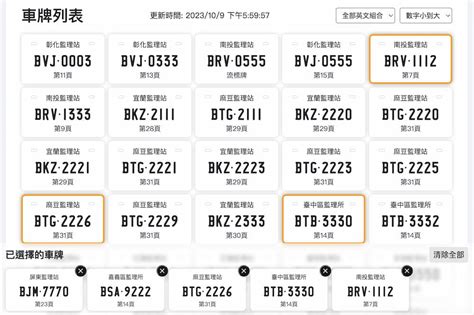 查車牌號碼吉|車牌選號工具｜附：車牌吉凶、數字五行命理分析 – 免 